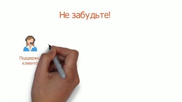 Что нужно для открытия Интернет магазина? смотреть онлайн