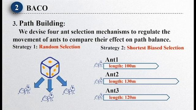 Ant colony optimization for balanced MTSP смотреть онлайн