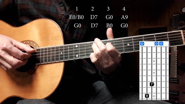 A Whiter Shade of Pale - cover with chords/notation смотреть онлайн