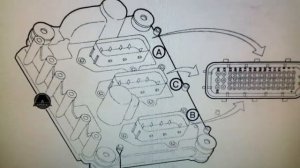Диагностика и ремонт проводки Даф XF105
