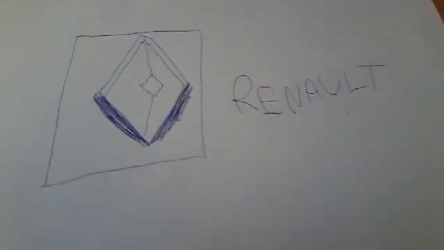 Historia renault logo 1972-2021 смотреть онлайн