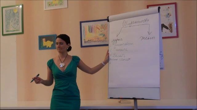 Обязанности мужа и жены. Женственность и отношения. Варвара Косова смотреть онлайн