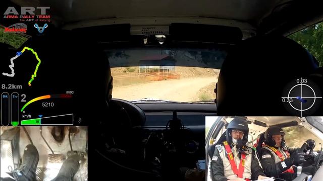 2019 Rally Φθιωτιδος | Arma-Armaki | Nissan Micra 1.3 | SS4 Διβρη 2 смотреть онлайн