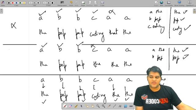 Word Pattern (Leetcode) Explained | Hashmap Interview Questions Playlist смотреть онлайн