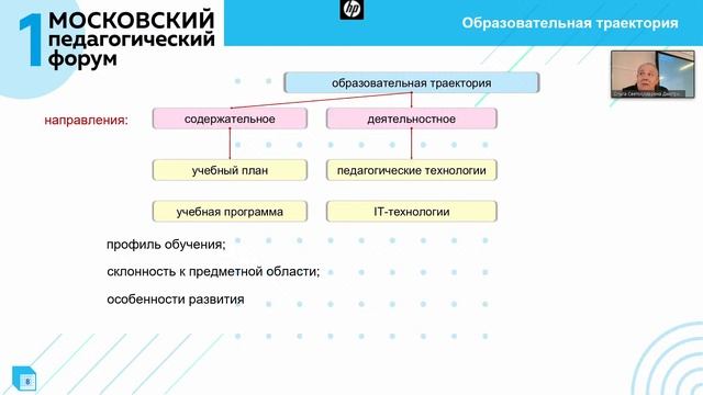 Возможности контента Библиотеки МЭШ