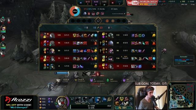 TRUNDLE TOP IS NOW UNSTOPPABLE (NEW META PICK) - S11 TRUNDLE TOP GAMEPLAY! (Season 11 Trundle Guide смотреть онлайн