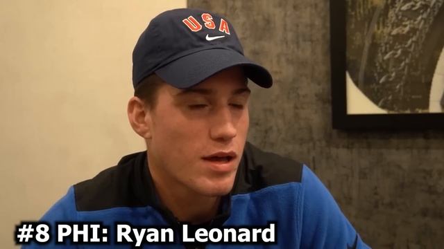 END-OF-SEASON 2023 NHL MOCK DRAFT SIMULATION! (MOCK TRADES + FULL Top 16 Order/Bedard Predictions) смотреть онлайн