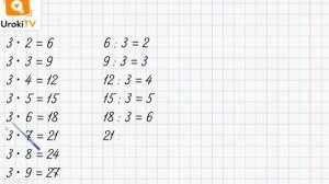 Деление на 3. Математика 2 класс