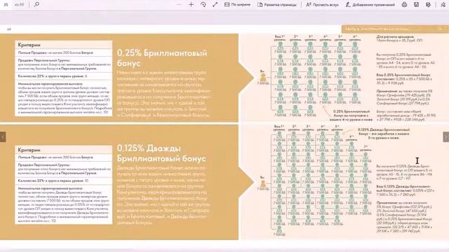 План Успеха ORIFLAME смотреть онлайн