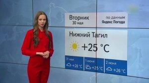 Прогноз погоды (ОТВ [Екатеринбург], 30.05.2023 г.)