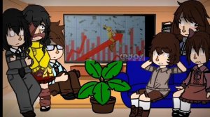 Walten files reacts to Afton Family|FNaF|Not original|part 5