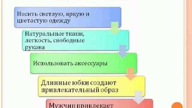 Чтоб любил. Женская магия с помощью цвета и стиля одежды смотреть онлайн