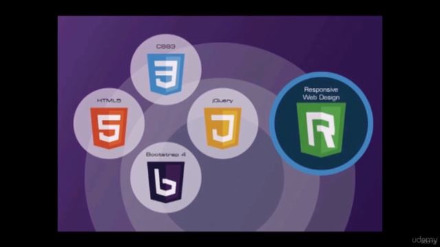 5 Bootstrap First Settings смотреть онлайн