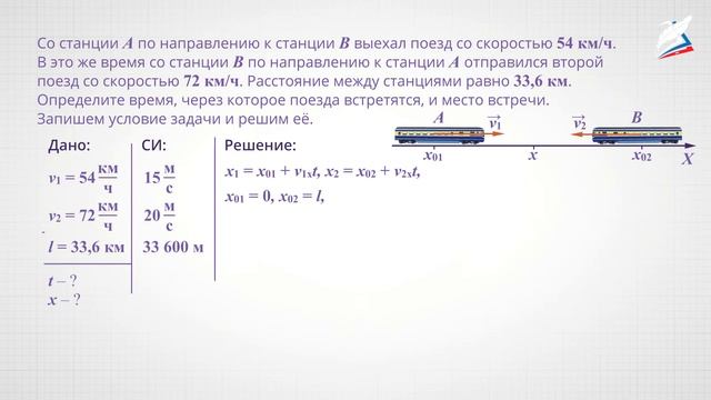 Решение задач по теме «Основы кинематики». Обобщение по теме «Основы кинематики» смотреть онлайн