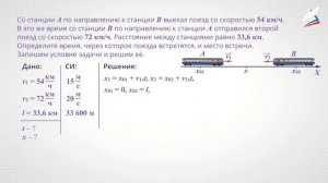 Решение задач по теме «Основы кинематики». Обобщение по теме «Основы кинематики»