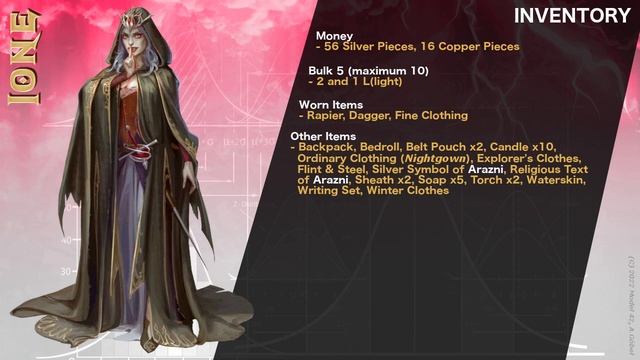 Ione - Human Dhampir Swashbuckler - Pathfinder 2E Character Concept Guide смотреть онлайн
