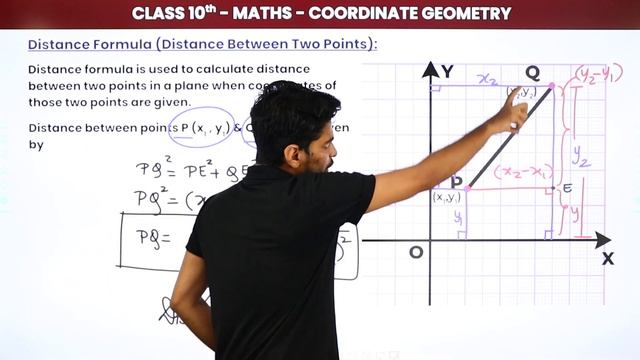 Class 10 Maths Chapter 7 | Distance Formula - Coordinate Geometry 2022-23 смотреть онлайн
