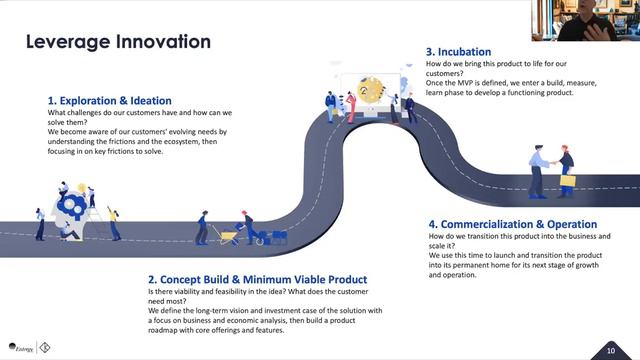 2021 Clean Fuels Summit: Keynote Presentation смотреть онлайн