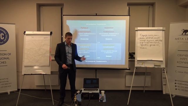 Узнать свой тип личности. Точная типология - ДИСК. Коучинг. смотреть онлайн