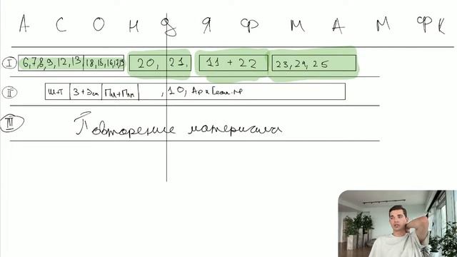 Что решить на ОГЭ для 5? I Летняя Школа 2024 I Иван Куценко - EXAMhack смотреть онлайн