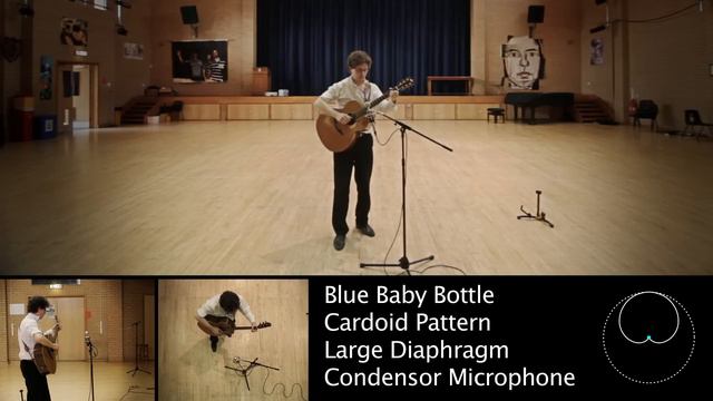 Blue Baby Bottle - Big Mic Shootout by Dale Campbell смотреть онлайн