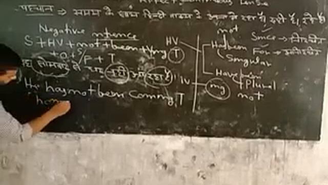 Present perfect continuous tense смотреть онлайн