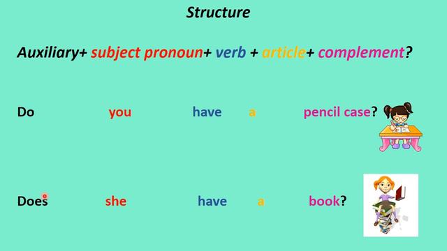 Present Simple Short Answer