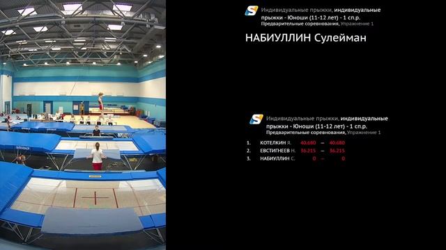 Открытый турнир спортивной школы по прыжкам на батуте 30 мая 2023 смотреть онлайн