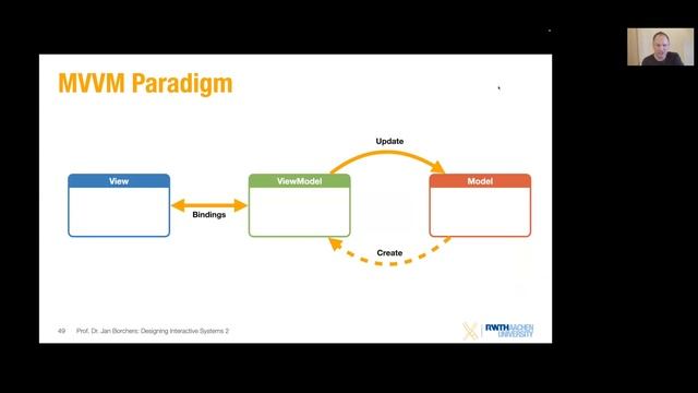 DIS2 '22 • Lecture 9 • Post-Desktop Window Systems смотреть онлайн