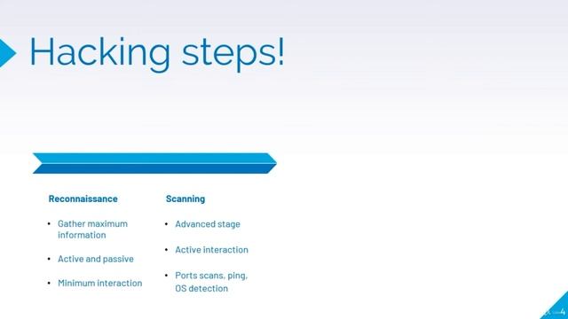 Hacking Information |What is Hacking |Golang Hacking Course Class 03|Programming language смотреть онлайн