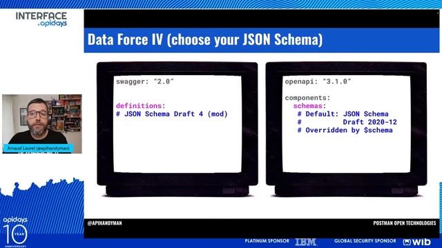 Apidays Interface 2022 - OpenAPI 3 does what Swagger 2.0 doesn't By Arnaud Lauret. смотреть онлайн