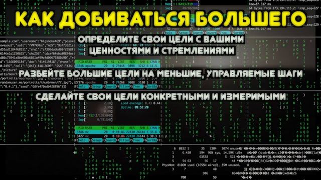 Как Повысить Уверенность В Себе (5 РАБОЧИХ СПОСОБОВ) смотреть онлайн