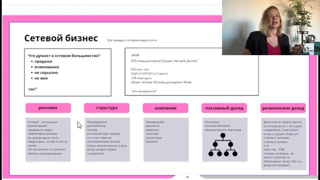 Правда о сетевом маркетинге. Все что нужно знать. смотреть онлайн
