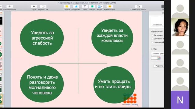 Вебинар "Эмоциональный интеллект или как сделать работников счастливыми" смотреть онлайн