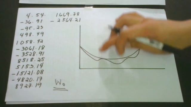 #6 LINEAR REGRESSION | RIDGE REGRESSION ANALYSIS CLEARLY EXPLAINED смотреть онлайн