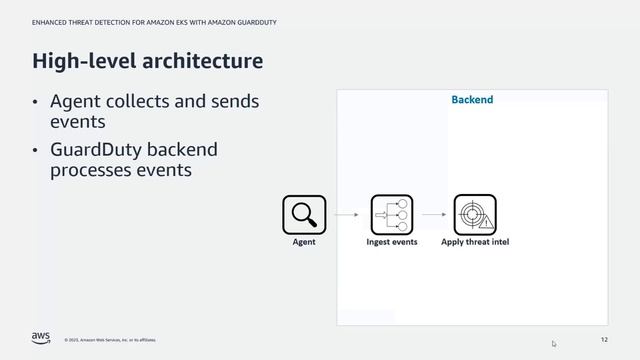 Enhanced threat detection for Amazon EKS with Amazon GuardDuty- AWS Online Tech Talks смотреть онлайн