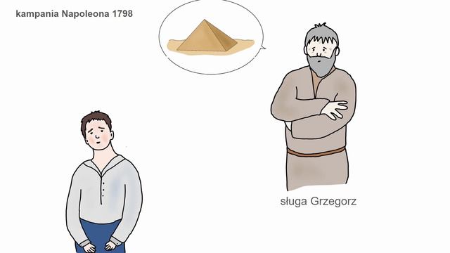 Kordian - szczegółowe streszczenie obrazkowe, cz. 1 смотреть онлайн