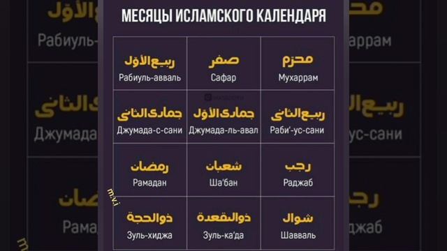 Месяцы исламского календаря смотреть онлайн