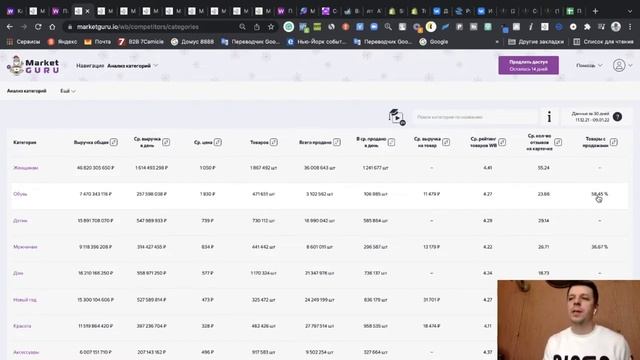 Менеджер Аналитик Вайлдбериз смотреть онлайн