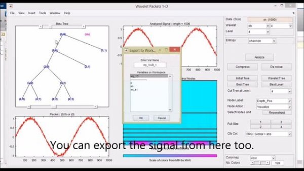 Matlab Wavelet Toolbox Introduction