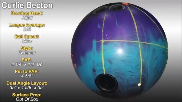 bowlingball.com Brunswick Kingpin Bowling Ball Reaction Video Review смотреть онлайн