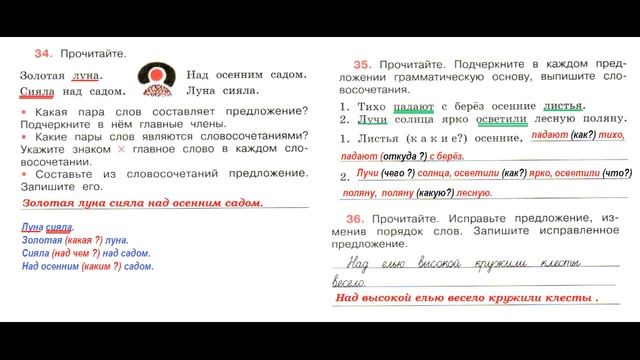 ГДЗ рабочая тетрадь по русскому языку 4 класс Страница. 18 Канакина смотреть онлайн