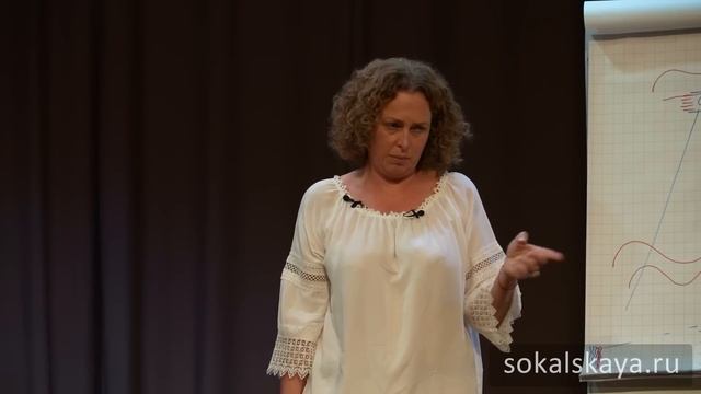 Марафон состояний №2: Ответы на вопросы смотреть онлайн