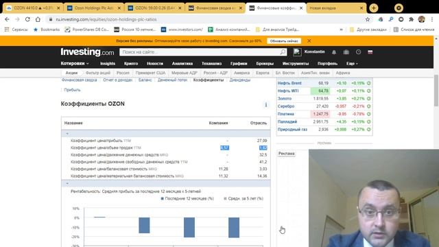 Технический и фундаментальный анализ OZON Где подбирать и перспективы смотреть онлайн