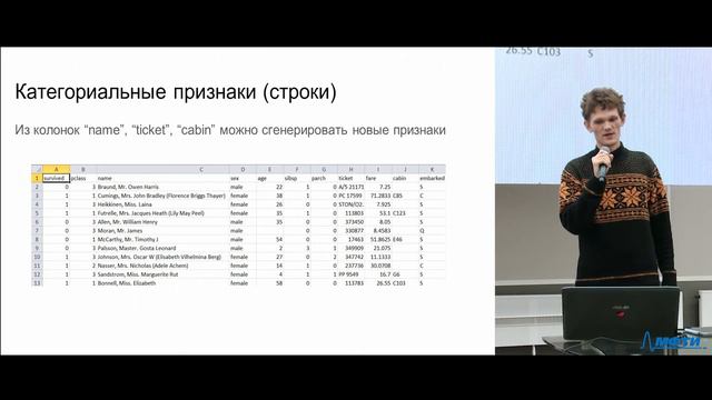 Лекция 4. Преобразование признаков