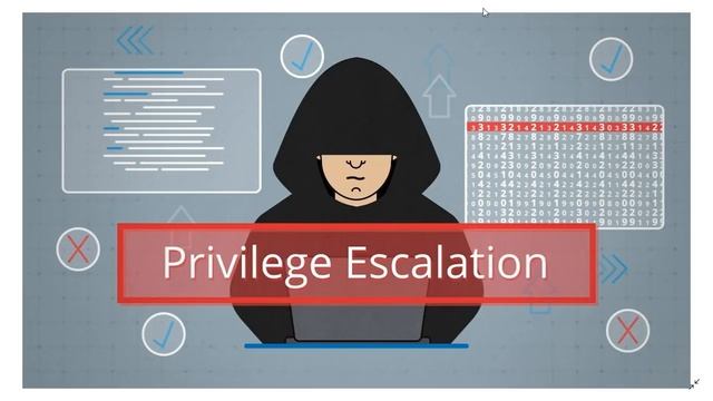Sandbox Escaper Windows 10 Zero Day security flaw discovered May 23rd 2019 смотреть онлайн