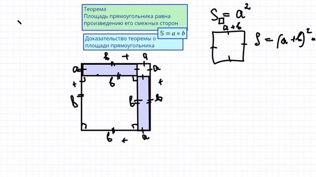 Доказательство теоремы о площади прямоугольника смотреть онлайн
