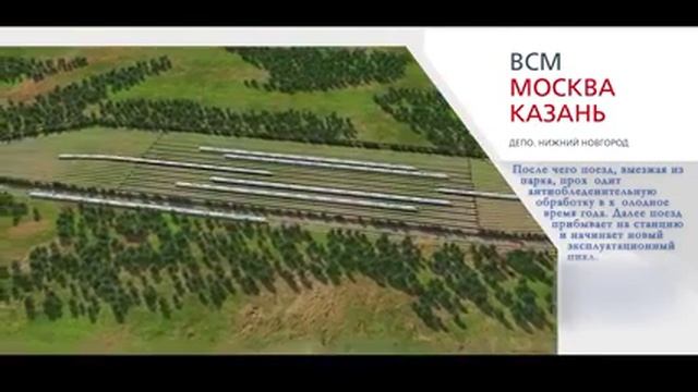 Депо ВСМ в Нижнем Новгороде смотреть онлайн