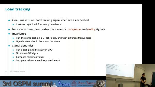 Scheduler behavioural testing смотреть онлайн