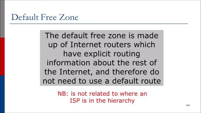 Introduction to the Internet смотреть онлайн